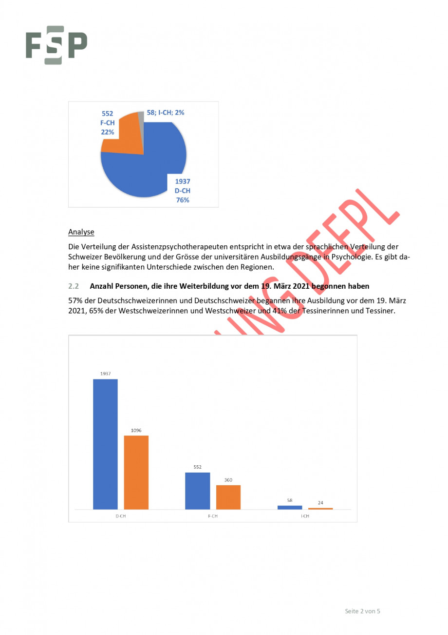 230127_Antwort_FragenBAG_PiW_de_page-0002.jpg