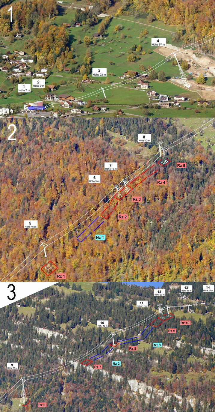 visualisierungen_alle_numeriert.jpg